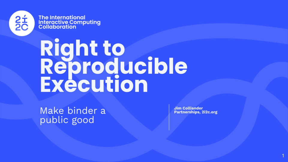 Title: Right to Reproducible Execution